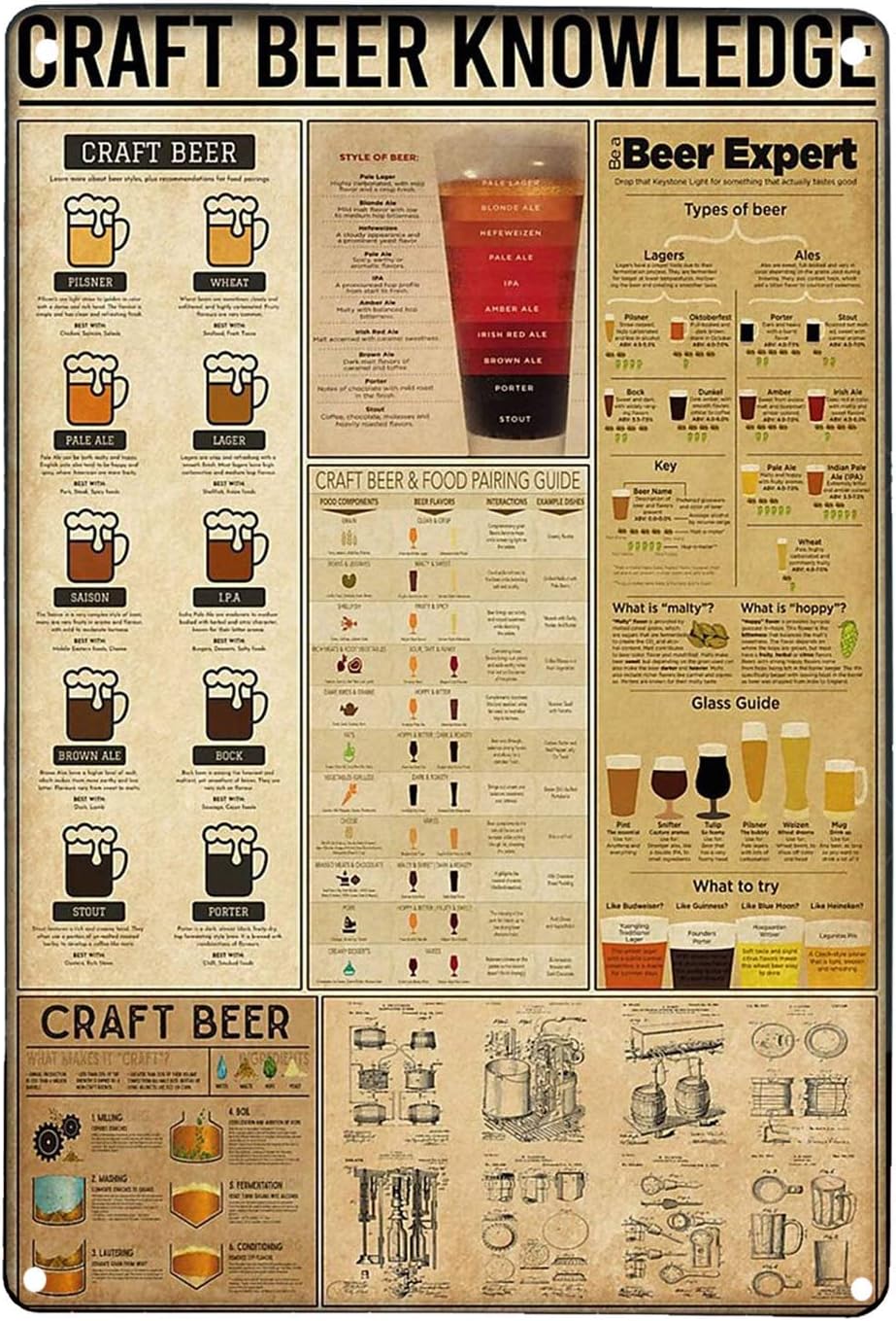 Art Craft Bar - 1x, Targa Decorativa da Parete in