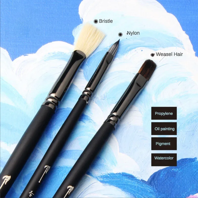 Set di 10 Pennelli per Pittura - Gouache Paint Set recensione e prezzo