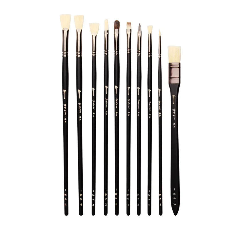 Set di 10 Pennelli per Pittura - Gouache Paint Set recensione e prezzo