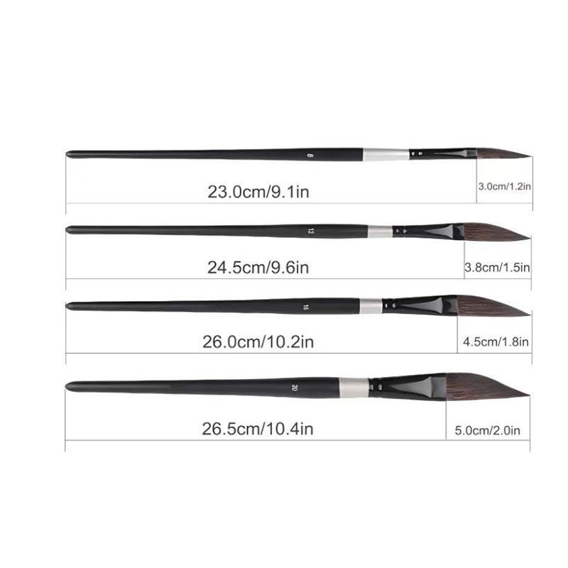 Set di 4 pennelli a filo elast - Gouache Paint Set recensione e prezzo